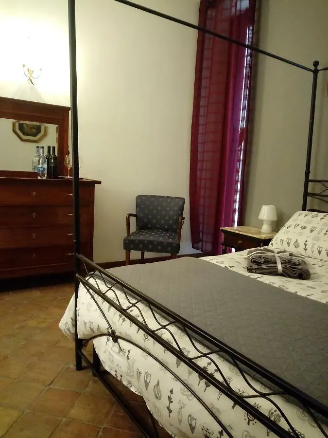 Affittacamere Palermo Kalsa Hotel